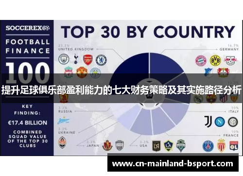提升足球俱乐部盈利能力的七大财务策略及其实施路径分析