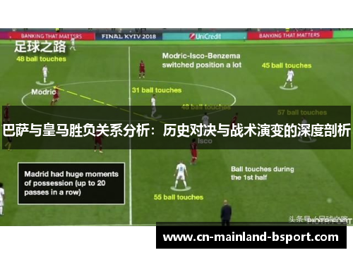 巴萨与皇马胜负关系分析：历史对决与战术演变的深度剖析