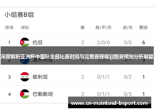 深度解析亚洲杯中国队全部比赛时间与完整赛程规划前景预测分析展望