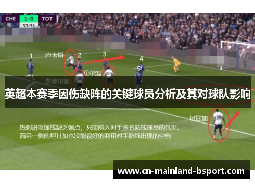 英超本赛季因伤缺阵的关键球员分析及其对球队影响