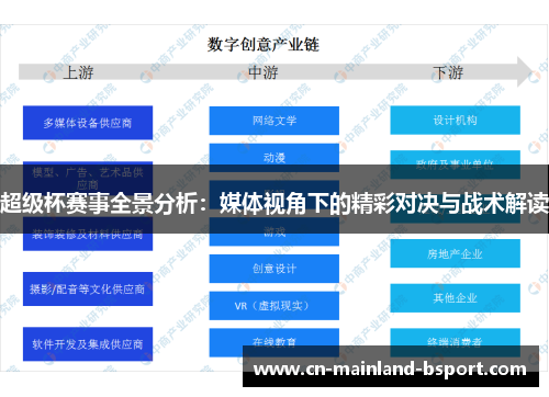超级杯赛事全景分析：媒体视角下的精彩对决与战术解读