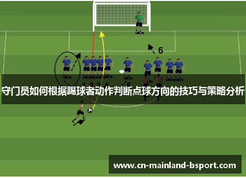 守门员如何根据踢球者动作判断点球方向的技巧与策略分析 守门员如何根据踢球者动作判断点球方向的技巧与策略分析