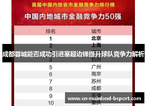 成都蓉城能否成功引进塞超边锋提升球队竞争力解析