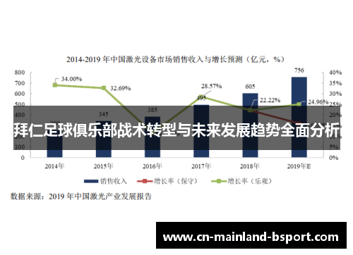 拜仁足球俱乐部战术转型与未来发展趋势全面分析