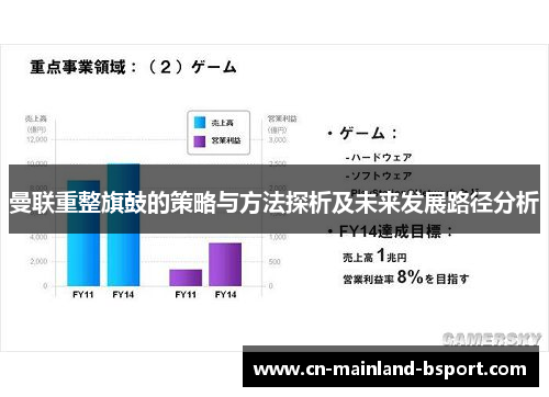 曼联重整旗鼓的策略与方法探析及未来发展路径分析