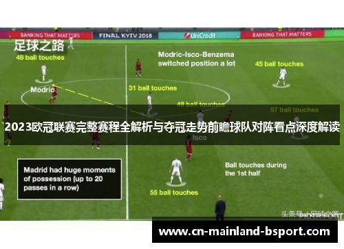2023欧冠联赛完整赛程全解析与夺冠走势前瞻球队对阵看点深度解读 2023欧冠联赛完整赛程全解析与夺冠走势前瞻球队对阵看点深度解读