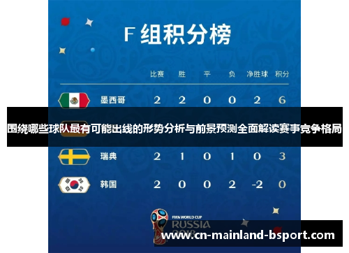 围绕哪些球队最有可能出线的形势分析与前景预测全面解读赛事竞争格局 围绕哪些球队最有可能出线的形势分析与前景预测全面解读赛事竞争格局